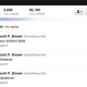 Illustration for article titled Debunking Scott Brown: Why There's No Way That Drunk Tweet Was a Butt Tweet